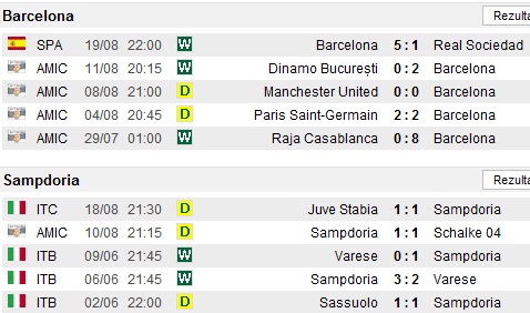 Sampdoria - Bar�a pe 20 august 2012