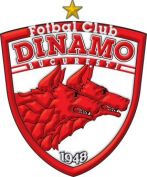 Transferuri Dinamo Bucuresti