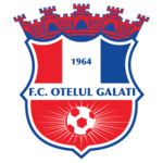 Transferuri Liga 1 2010 - Otelul Galati