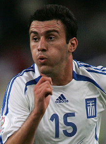 Cupa Mondiala World Cup 2010: Valoarea lotului Greciei