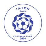 Avancronica Champions League: Inter Baku - Lech Poznan
