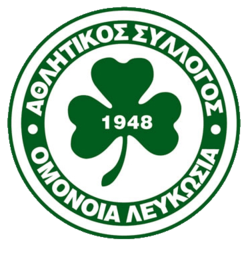 Avancronica Champions League: Omonia Nicosia - Renova