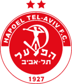 Avancronica Champions League: Hapoel Tel Aviv - Zeljeznicar