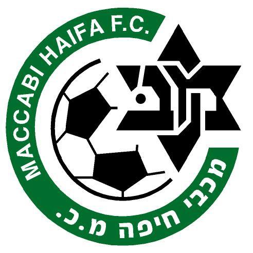 Maccabi Haifa - Genk play-off Liga Campionilor
