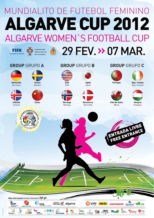 Cupa Algarve 2012 faza finala
